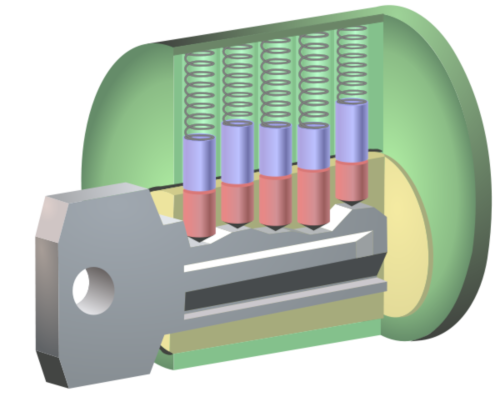 Euro cylinder Lock